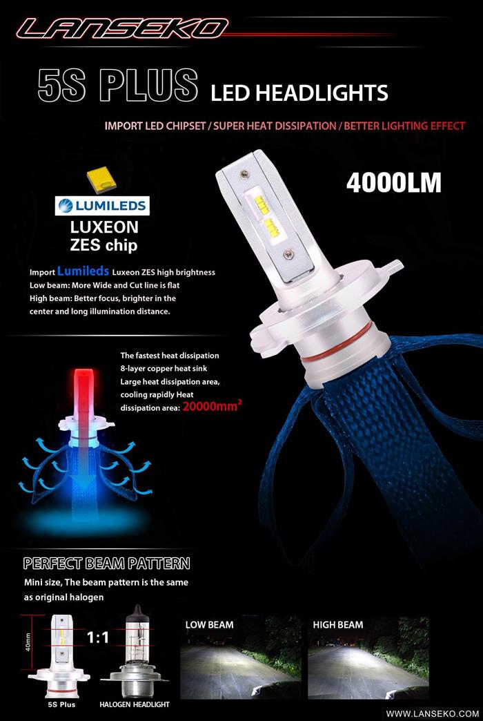5S Plus led headlight.jpg