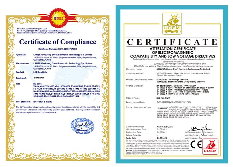 product-1-1 Certifications