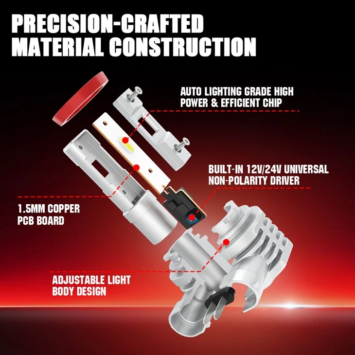 Automotive Lamps Bulbs OEM LED Headlight Bulbs suppliers